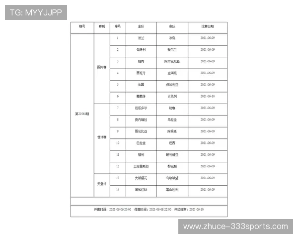 西汉姆联最新赛程分析与赛季关键比赛前瞻全解