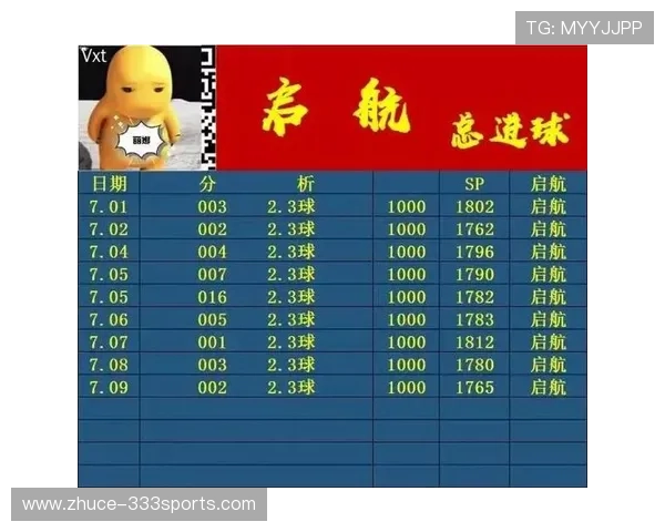 免费深度足球赛事分析指南助你精准预测每场比赛走势